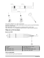 Предварительный просмотр 83 страницы Hach POLYMETRON 8350 User Manual