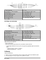 Предварительный просмотр 84 страницы Hach POLYMETRON 8350 User Manual