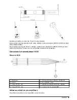 Предварительный просмотр 89 страницы Hach POLYMETRON 8350 User Manual