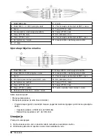 Предварительный просмотр 96 страницы Hach POLYMETRON 8350 User Manual