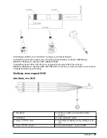 Предварительный просмотр 101 страницы Hach POLYMETRON 8350 User Manual