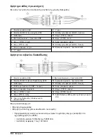 Предварительный просмотр 102 страницы Hach POLYMETRON 8350 User Manual