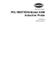 Hach POLYMETRON 8398 User Manual предпросмотр