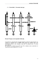 Предварительный просмотр 19 страницы Hach POLYMETRON 8398 User Manual