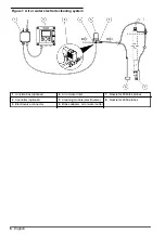 Preview for 6 page of Hach POLYMETRON 8544 User Manual