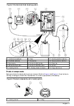 Preview for 7 page of Hach POLYMETRON 8544 User Manual