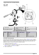 Preview for 11 page of Hach POLYMETRON 8544 User Manual