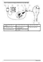 Preview for 21 page of Hach POLYMETRON 8544 User Manual