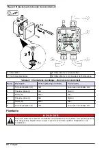 Preview for 28 page of Hach POLYMETRON 8544 User Manual