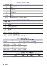 Preview for 16 page of Hach POLYMETRON 8810 ISE Basic User Manual