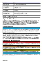 Preview for 28 page of Hach POLYMETRON 8810 ISE Basic User Manual