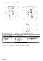 Preview for 30 page of Hach POLYMETRON 8810 ISE Basic User Manual