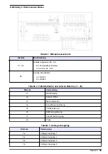 Preview for 39 page of Hach POLYMETRON 8810 ISE Basic User Manual