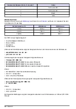 Preview for 42 page of Hach POLYMETRON 8810 ISE Basic User Manual