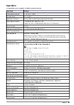 Preview for 53 page of Hach POLYMETRON 8810 ISE Basic User Manual