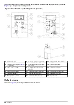 Preview for 56 page of Hach POLYMETRON 8810 ISE Basic User Manual