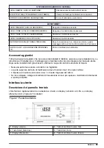 Preview for 69 page of Hach POLYMETRON 8810 ISE Basic User Manual