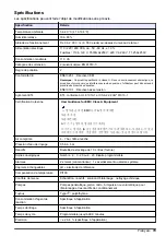 Preview for 79 page of Hach POLYMETRON 8810 ISE Basic User Manual