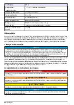 Preview for 80 page of Hach POLYMETRON 8810 ISE Basic User Manual