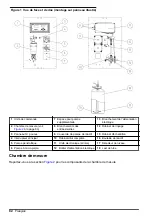 Preview for 82 page of Hach POLYMETRON 8810 ISE Basic User Manual