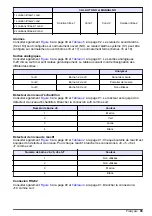 Preview for 93 page of Hach POLYMETRON 8810 ISE Basic User Manual