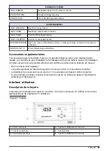 Preview for 95 page of Hach POLYMETRON 8810 ISE Basic User Manual