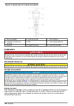 Preview for 108 page of Hach POLYMETRON 8810 ISE Basic User Manual