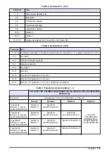 Preview for 117 page of Hach POLYMETRON 8810 ISE Basic User Manual