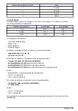 Preview for 119 page of Hach POLYMETRON 8810 ISE Basic User Manual