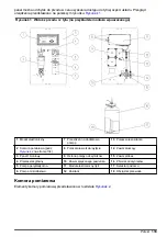 Preview for 133 page of Hach POLYMETRON 8810 ISE Basic User Manual