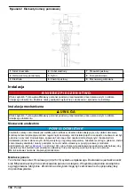 Preview for 134 page of Hach POLYMETRON 8810 ISE Basic User Manual