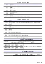 Preview for 169 page of Hach POLYMETRON 8810 ISE Basic User Manual