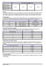 Preview for 170 page of Hach POLYMETRON 8810 ISE Basic User Manual