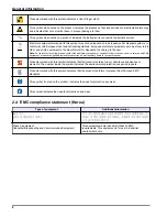 Preview for 10 page of Hach POLYMETRON 8810 User Manual