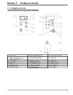 Preview for 11 page of Hach POLYMETRON 8810 User Manual