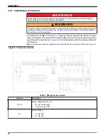 Preview for 20 page of Hach POLYMETRON 8810 User Manual