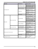 Preview for 37 page of Hach POLYMETRON 8810 User Manual