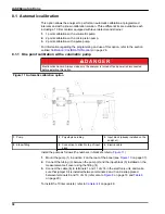 Preview for 40 page of Hach POLYMETRON 8810 User Manual