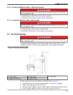 Preview for 41 page of Hach POLYMETRON 8810 User Manual