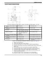 Preview for 43 page of Hach POLYMETRON 8810 User Manual