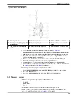 Preview for 47 page of Hach POLYMETRON 8810 User Manual