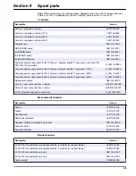 Preview for 51 page of Hach POLYMETRON 8810 User Manual