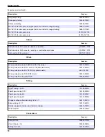 Preview for 52 page of Hach POLYMETRON 8810 User Manual