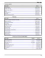 Preview for 53 page of Hach POLYMETRON 8810 User Manual