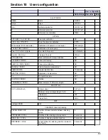 Preview for 55 page of Hach POLYMETRON 8810 User Manual