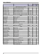 Preview for 56 page of Hach POLYMETRON 8810 User Manual