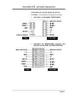 Preview for 27 page of Hach POLYMETRON 9135 Operator'S Manual