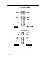 Preview for 28 page of Hach POLYMETRON 9135 Operator'S Manual