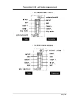 Preview for 29 page of Hach POLYMETRON 9135 Operator'S Manual