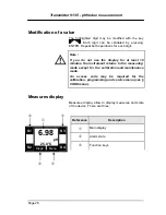 Preview for 32 page of Hach POLYMETRON 9135 Operator'S Manual